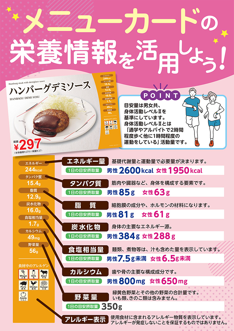 メニューカードの見方の写真