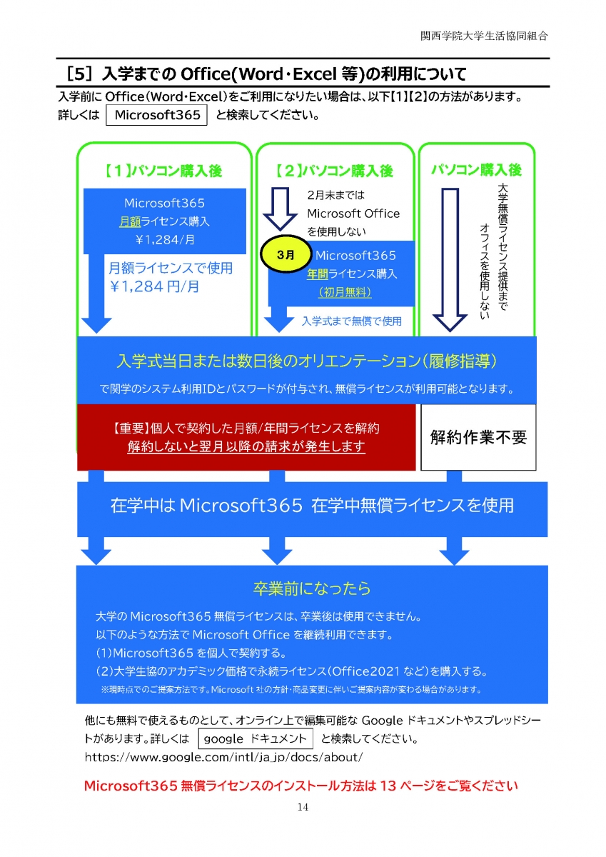 関学パソコンセットアップテキストダウンロード｜入学までの準備｜関西